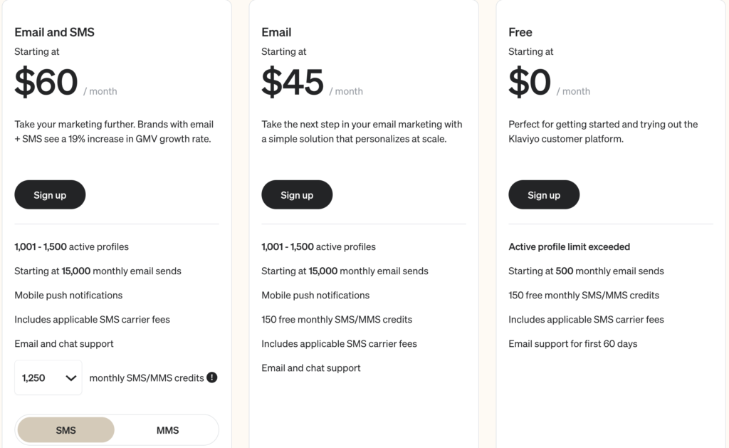 Activecampaign vs Klaviyo: Klaviyo Pricing